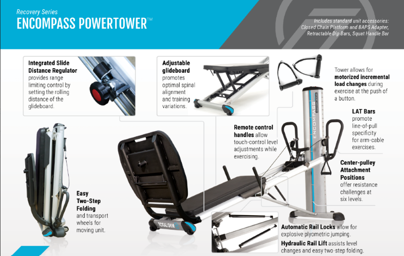 Encompass Power Tower Reformer